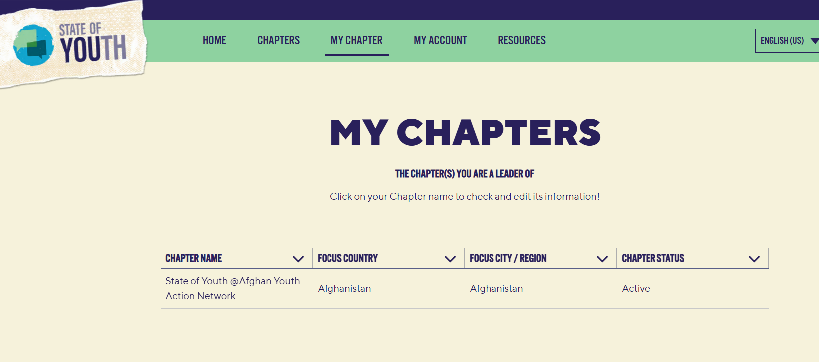 AYA Network Membership: State of Youth